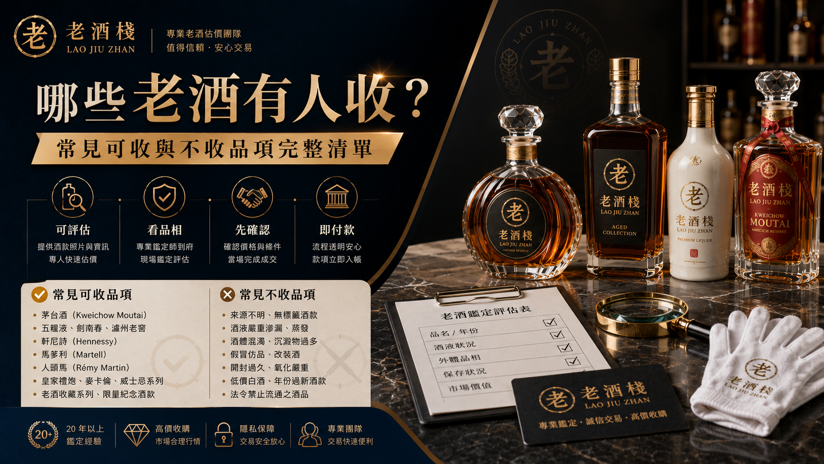 老酒棧哪些老酒有人收：常見可收與不收品項、品相鑑定及付款流程