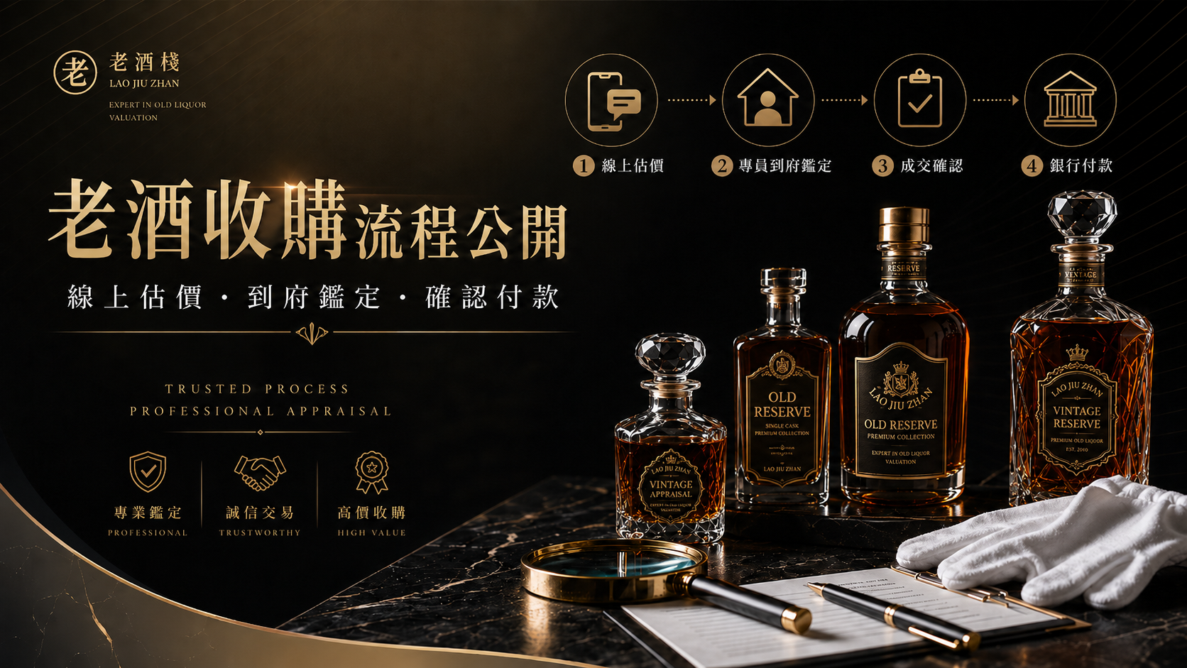 老酒棧老酒收購流程：線上估價、專員到府鑑定、成交確認與銀行付款
