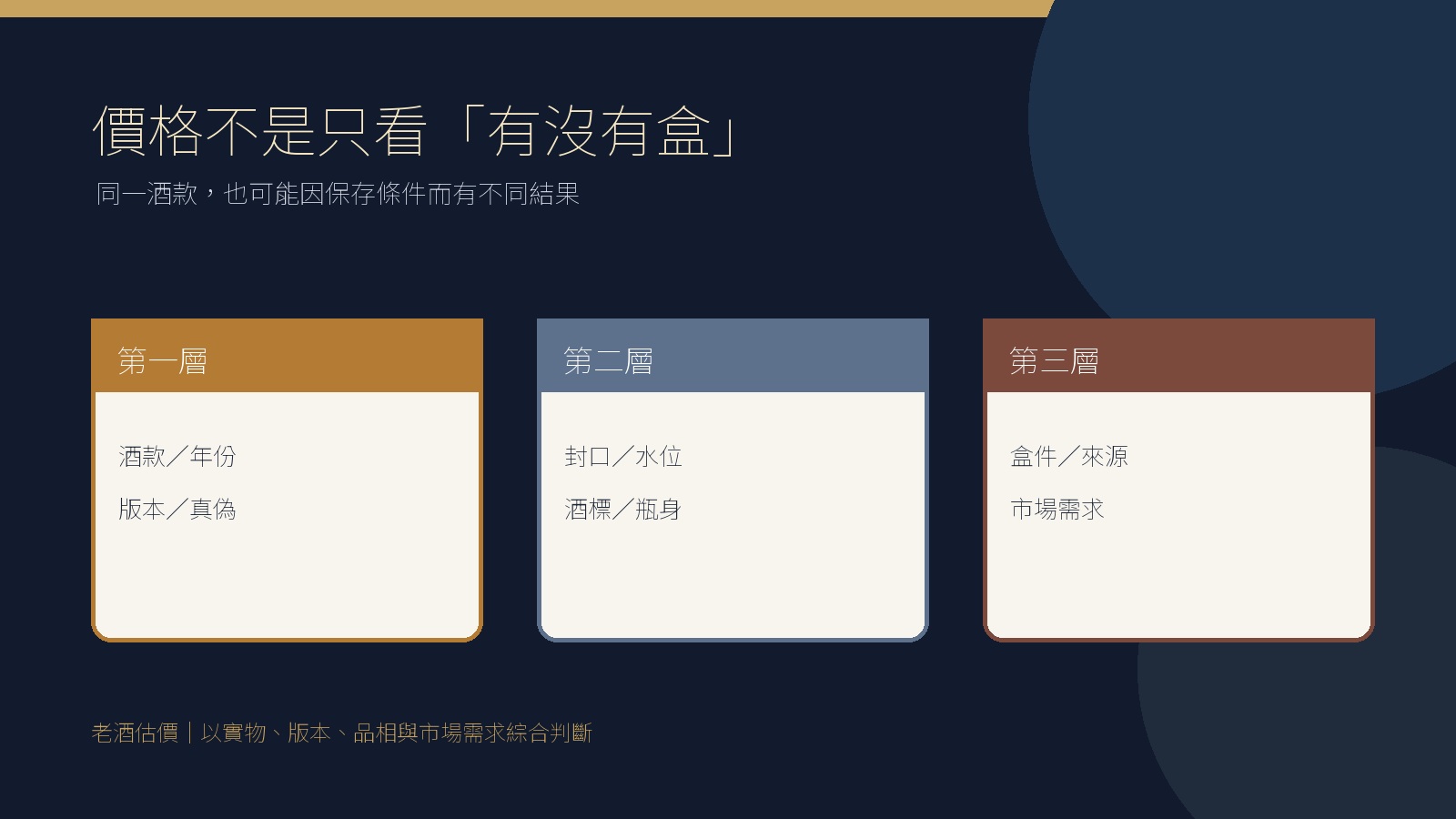老酒估價從酒款版本、瓶況封口到盒件來源的三層判斷圖